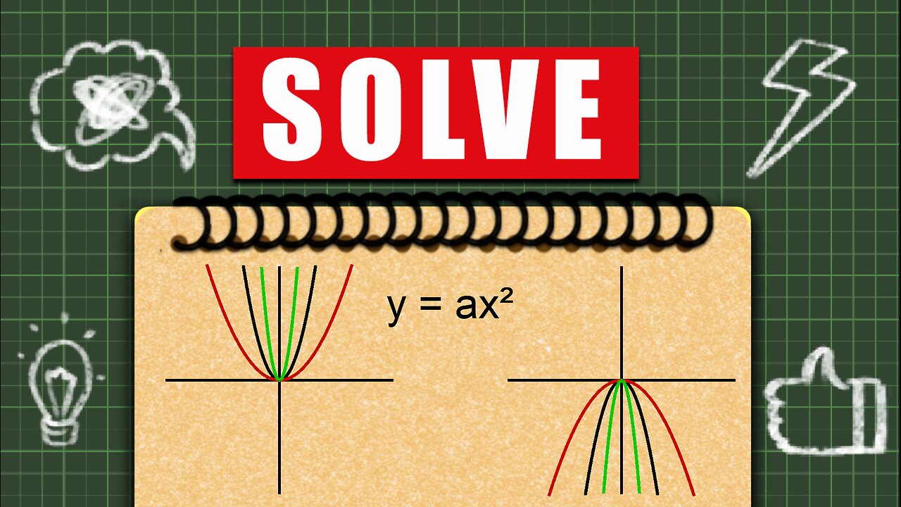 Understanding how the stretch effects the shape of a parabola