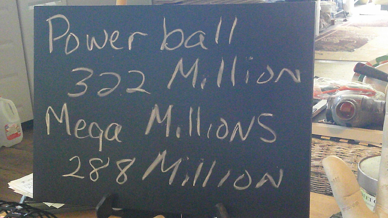 Powerball Mega Millions Lucky Lottery Number Predictions All States August 27, 28 Be a winner 2021!!