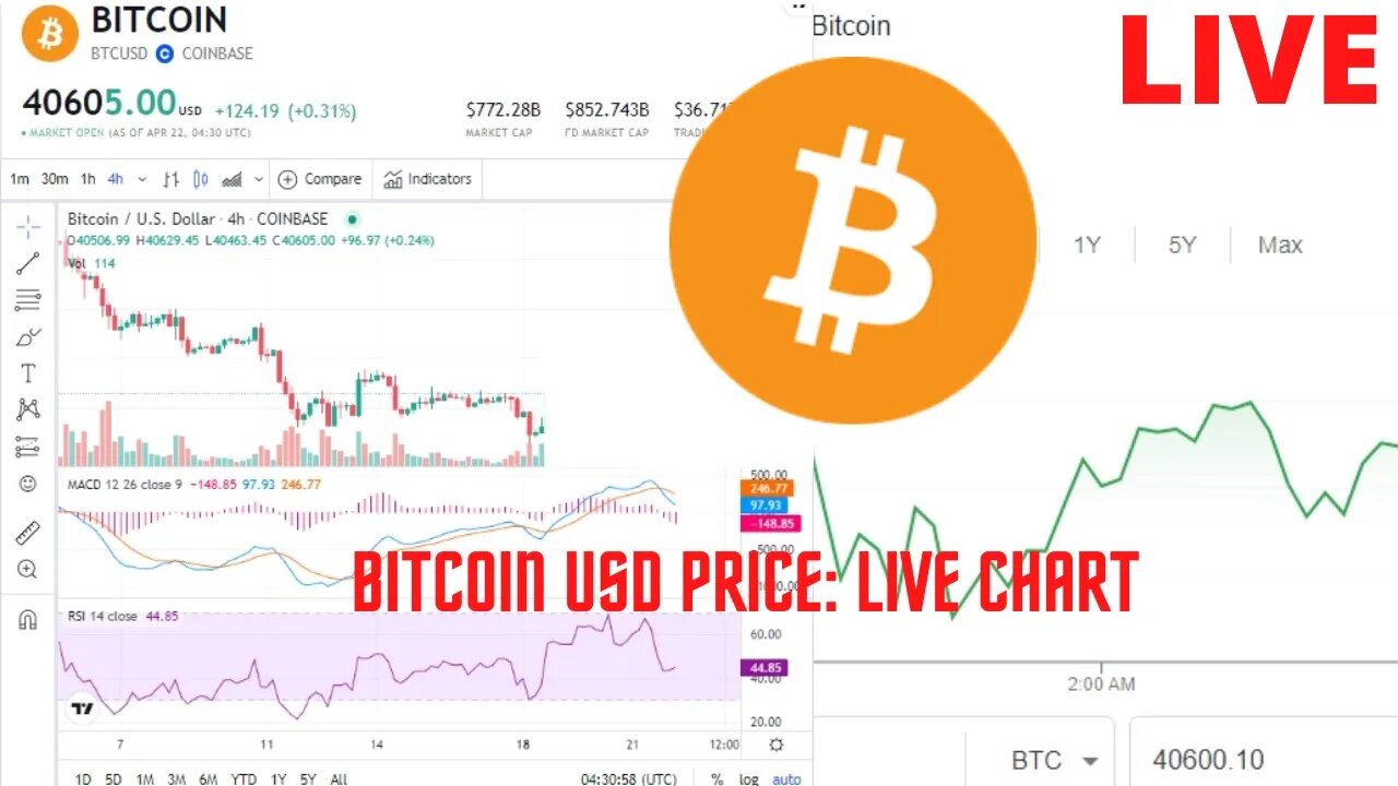 Bitcoin USD Price: Live Chart Live Stream Coinbase Exchange Real Time (BTC) Trading Crypto Streaming