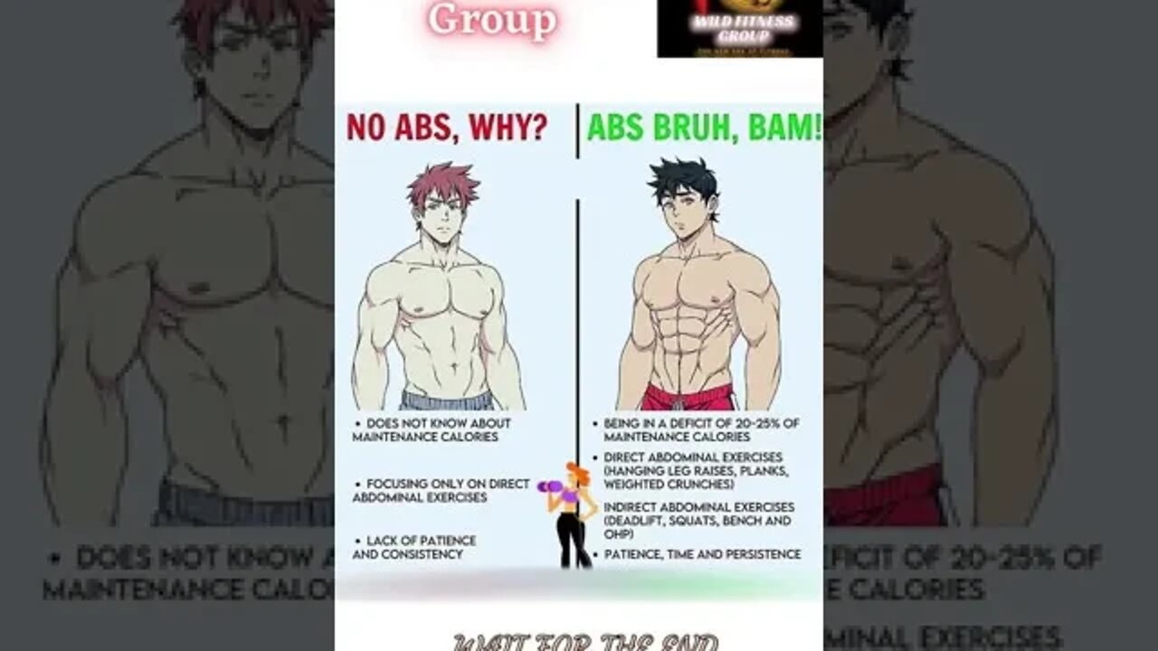 🔥How to get abs🔥#shorts🔥#wildfitnessgroup🔥2 July 2022🔥