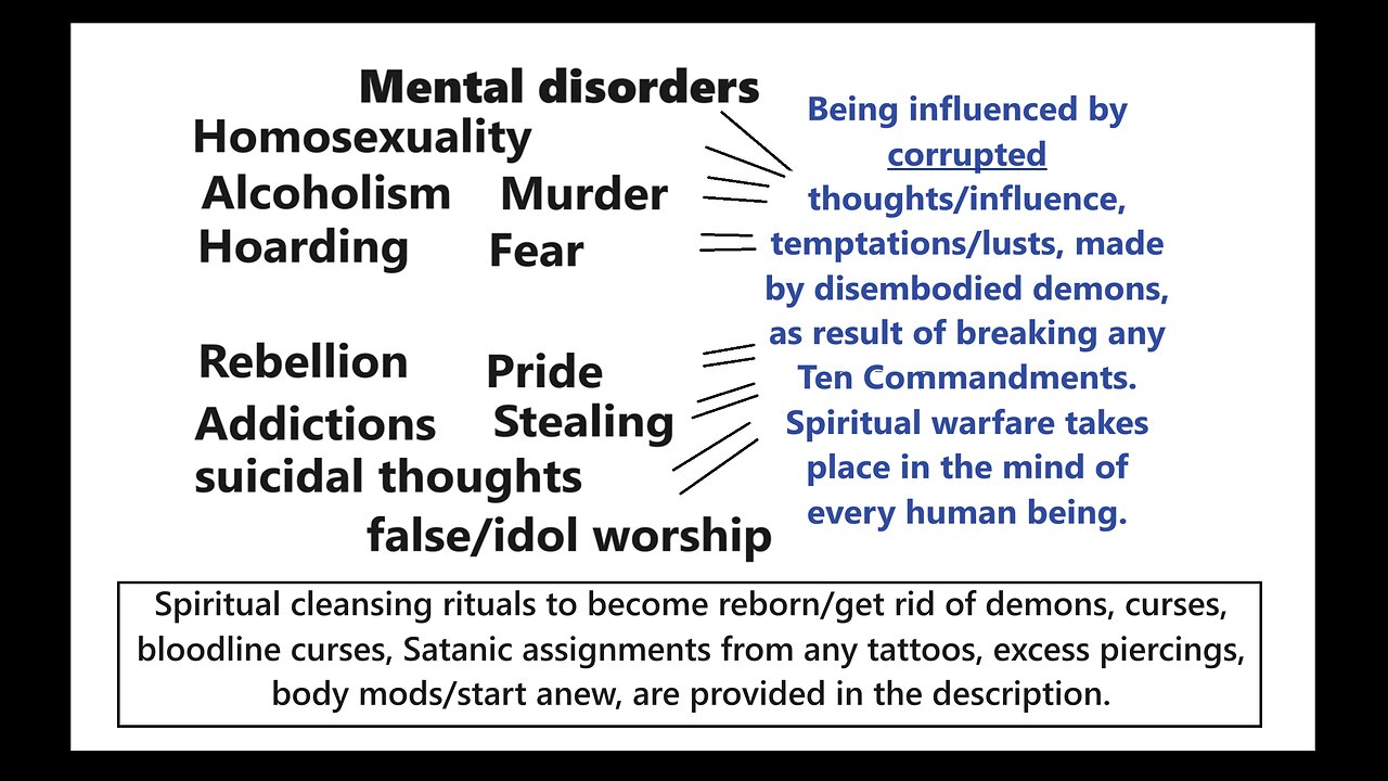 Our Creator's restored Truths to seek DIRECT relationship with Him, at etimin.org