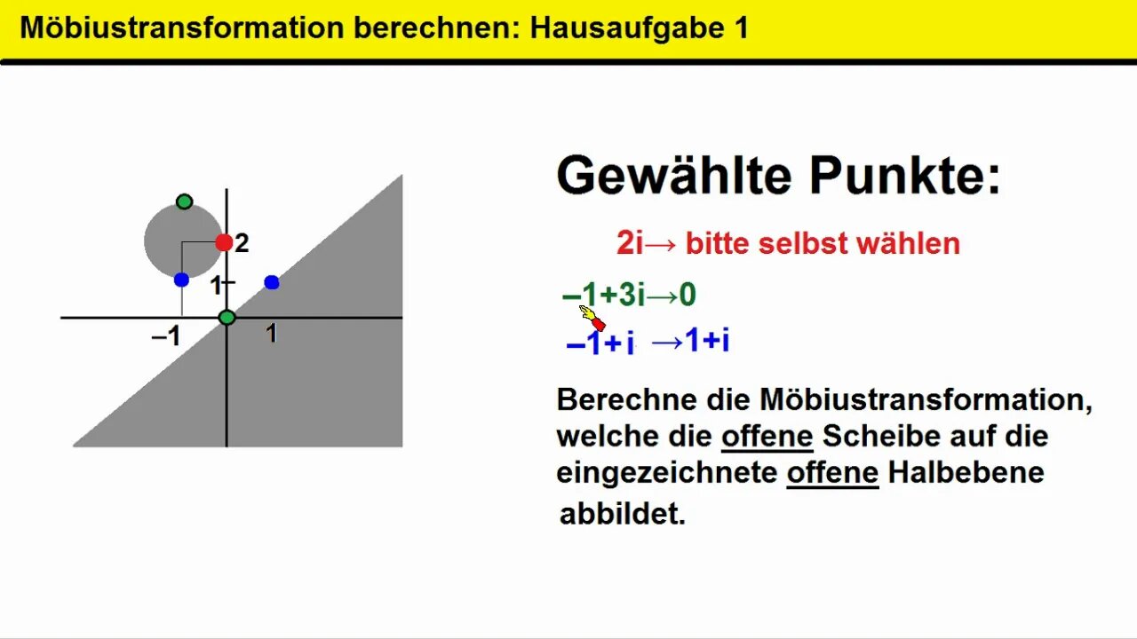 Möbiustransformation finden ►Hausaufgabe 1 (Lösung folgt am Wochenende)