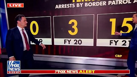 BIDEN’S BORDER CRISIS: 169 Terror Watchlist Suspects Encountered At Southern Border In FY23