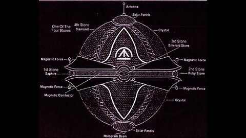 31AUG23 PLANET X , NIBIRU CAN BE USED TO CLEANSE ALL THE DIFFERENT ENGERCIES, FREQUENCY, AND VIBRATI