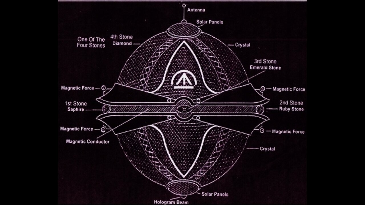 31AUG23 PLANET X , NIBIRU CAN BE USED TO CLEANSE ALL THE DIFFERENT ENGERCIES, FREQUENCY, AND VIBRATI