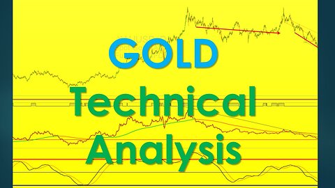 Gold Technical Analysis May 17 2023