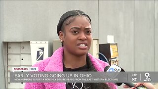Early, in-person voting up in Ohio over 2018