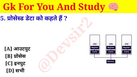 प्रोसेस्ड डेटा को क्या कहते हैं? ‎@computerknowledge20 #computer #gkinhindi #computers #gkfacts