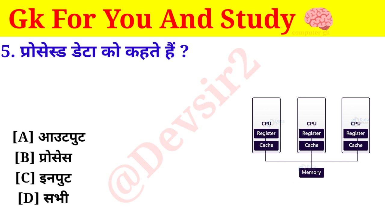 प्रोसेस्ड डेटा को क्या कहते हैं? ‎@computerknowledge20 #computer #gkinhindi #computers #gkfacts