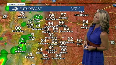 Record-breaking heat possible in Denver this afternoon