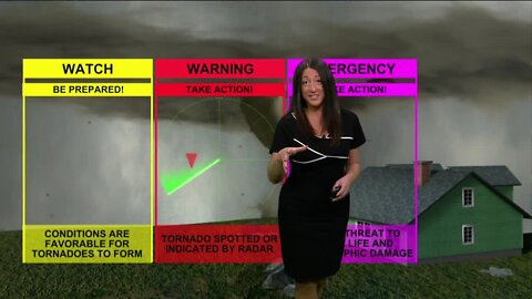 Breaking it Down with Brittney - Severe Weather