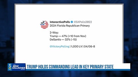 Donald Trump is developing a commanding lead over DeSantis in the governor’s own state