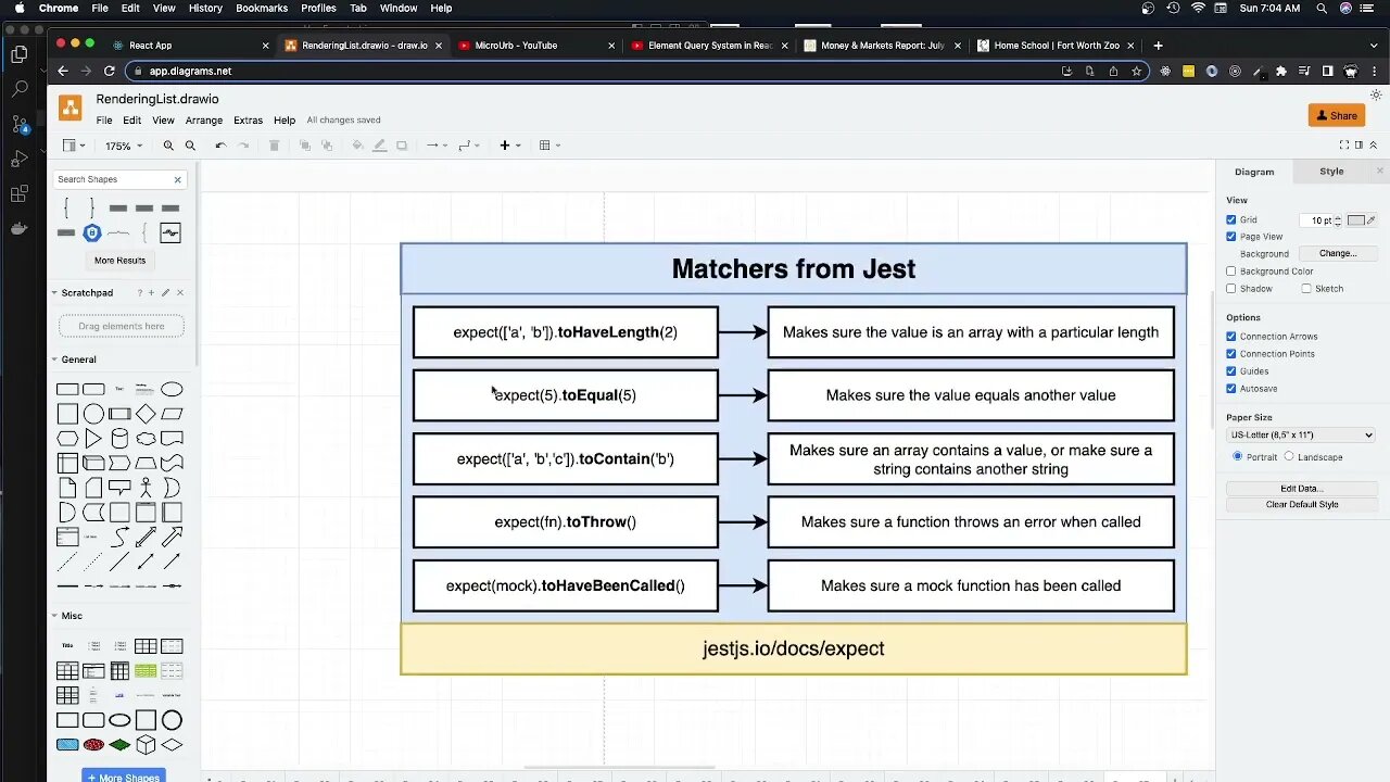 Understanding Jest Matchers in React (012)