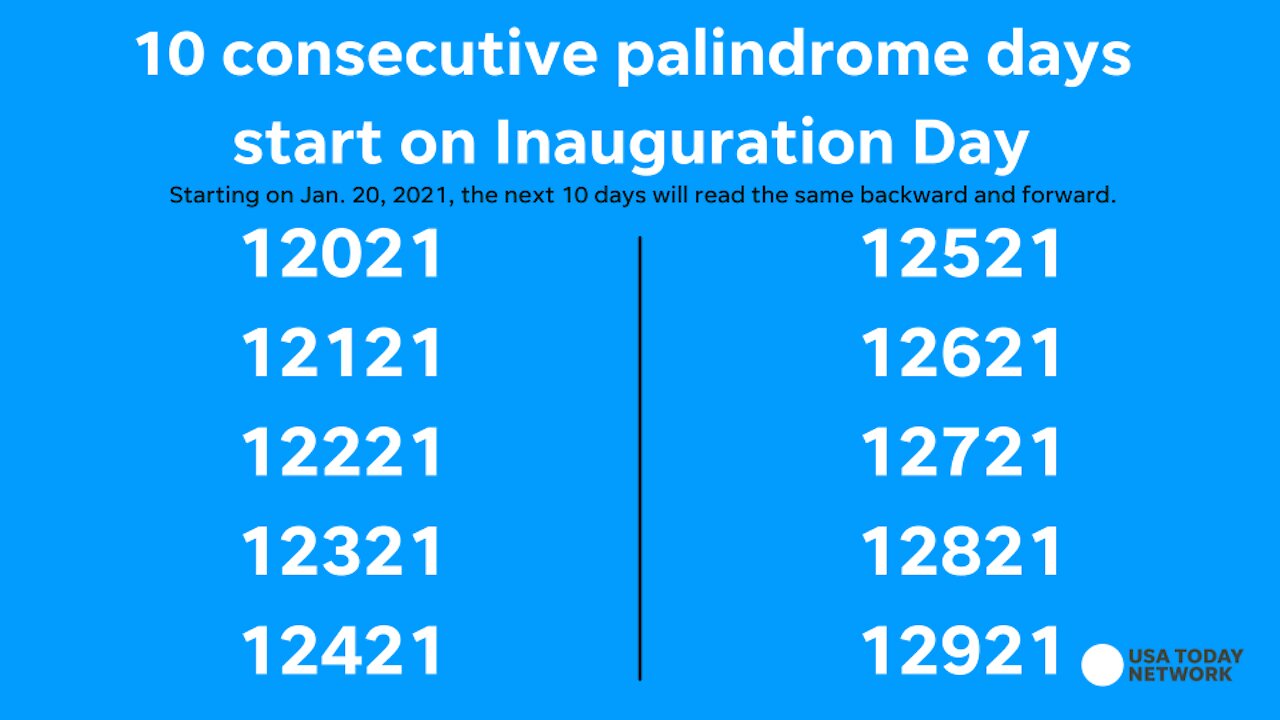 WE ARE IN THE MIDDLE OF THE TEN DAYS OF DARKNESS RIGHT NOW