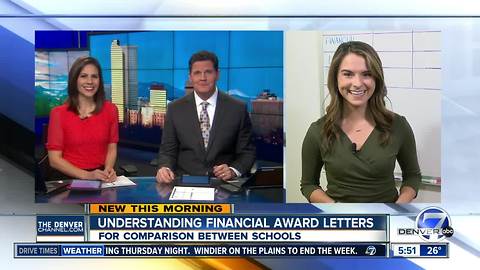 Understanding college financial award letters