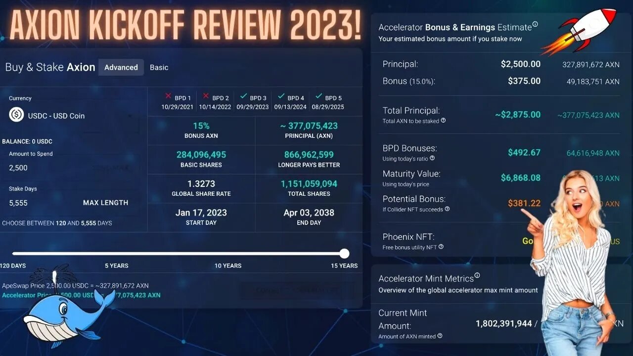 Axion Kickoff Review 2023!