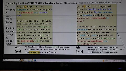 The coming final PASS THROUGH of Israel and Judah