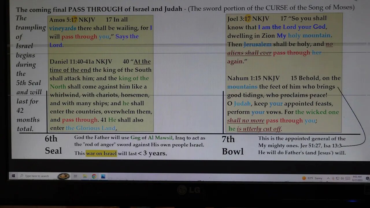 The coming final PASS THROUGH of Israel and Judah