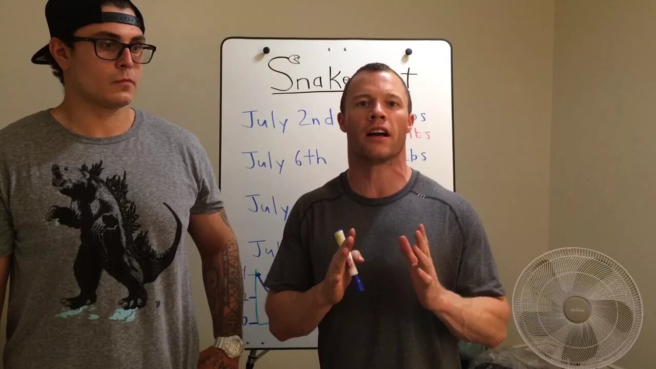 EXTREME FAT LOSS & WATER RETENTION EXPLAINED!