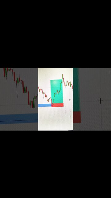 Quickest Trade Ever #forex