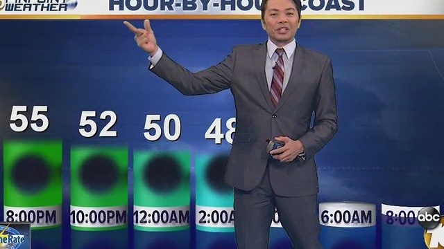 Robert forecast for December 27, 2016