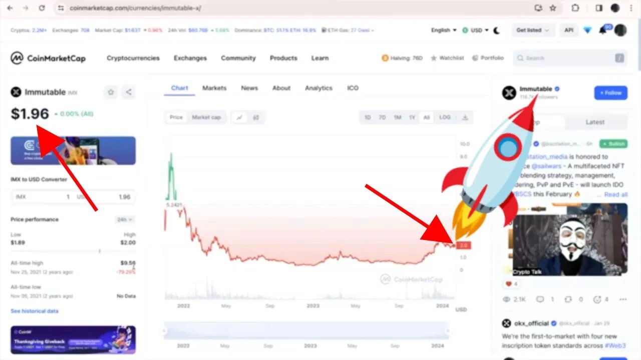 IMMUTABLE PRICE PREDICTION 🚀 for CRYPTO BULL RUN