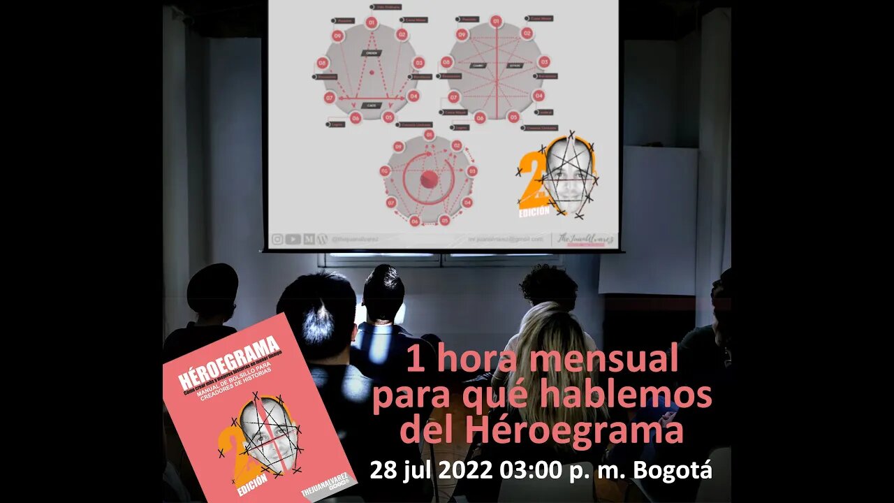 Cómo escribir mejor: Los 6 obstáculos con las que un escritor o guionista deberá lidiar regularmente