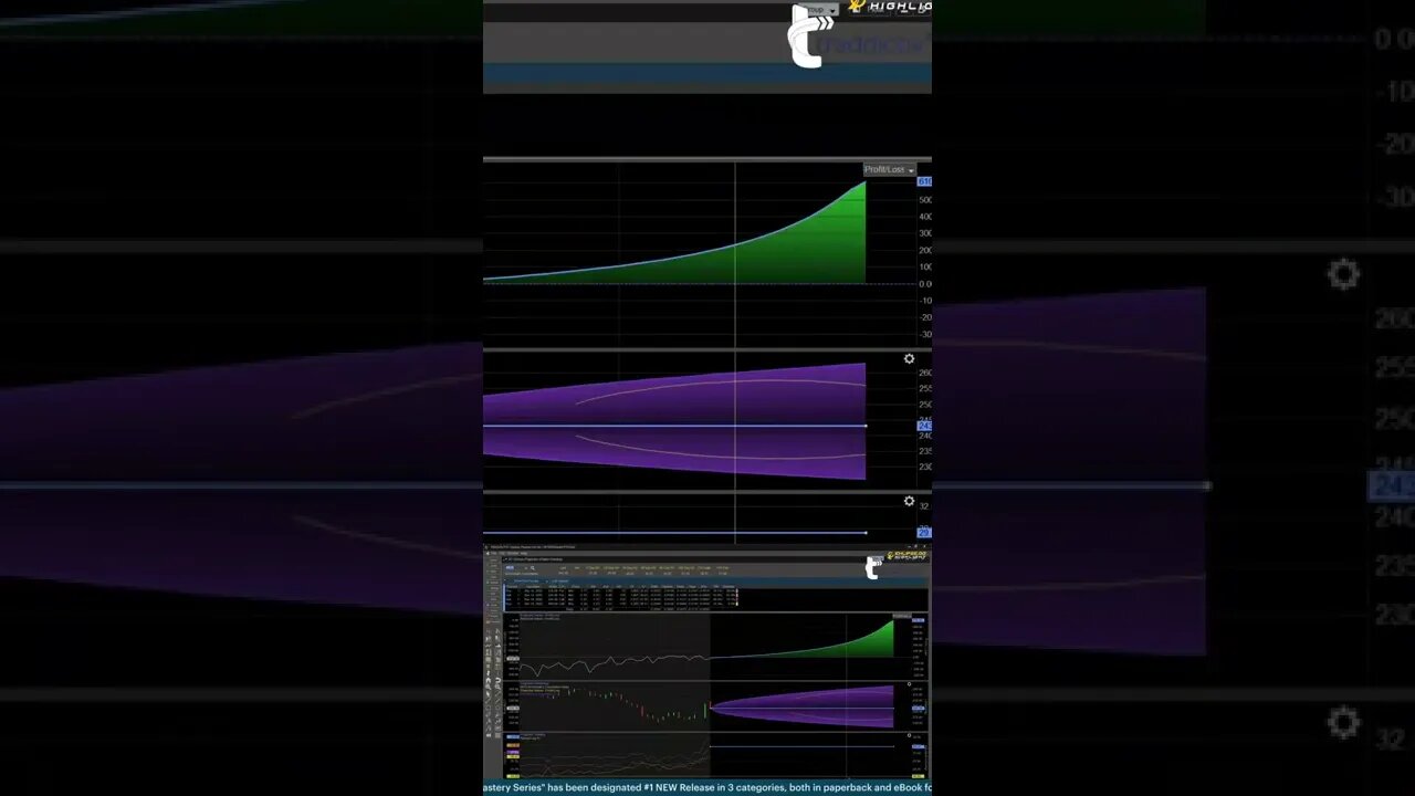 The TOP Trading Planner 🔝 #tradingplatform by #tradewithufos