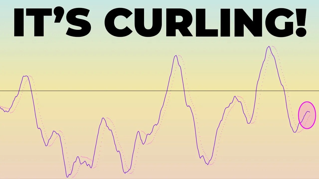 It's the Final Countdown! | Stock Market Analysis