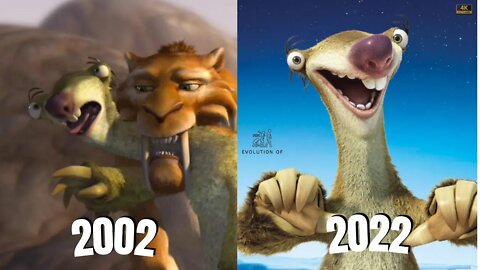 Growing Up Evolution of Sid in Ice Age in Movies 2002-2022 ]