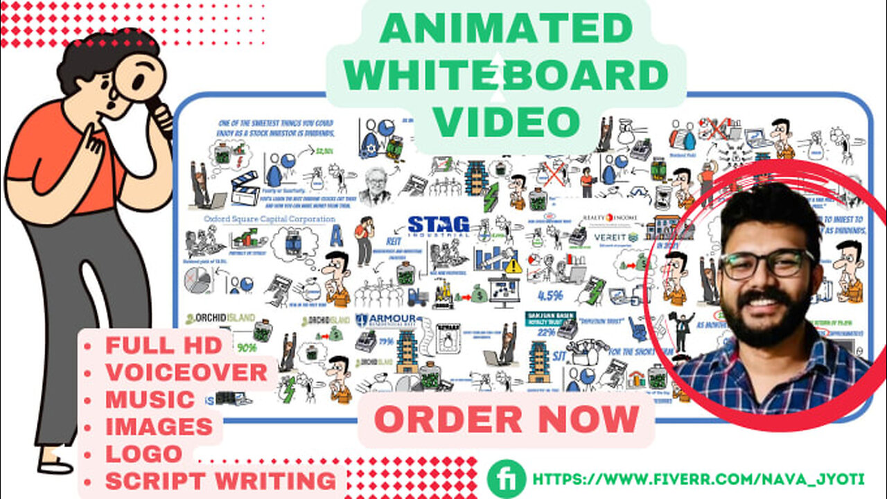 whiteboard animations explainer video for youtube