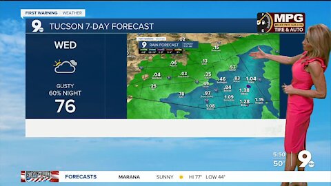 A chance for rain and cooler air coming