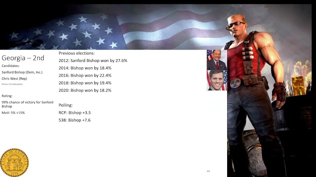 Southern GOP Sweep - Tossups Pt. 4