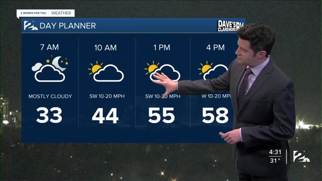 Monday Morning Weathercast