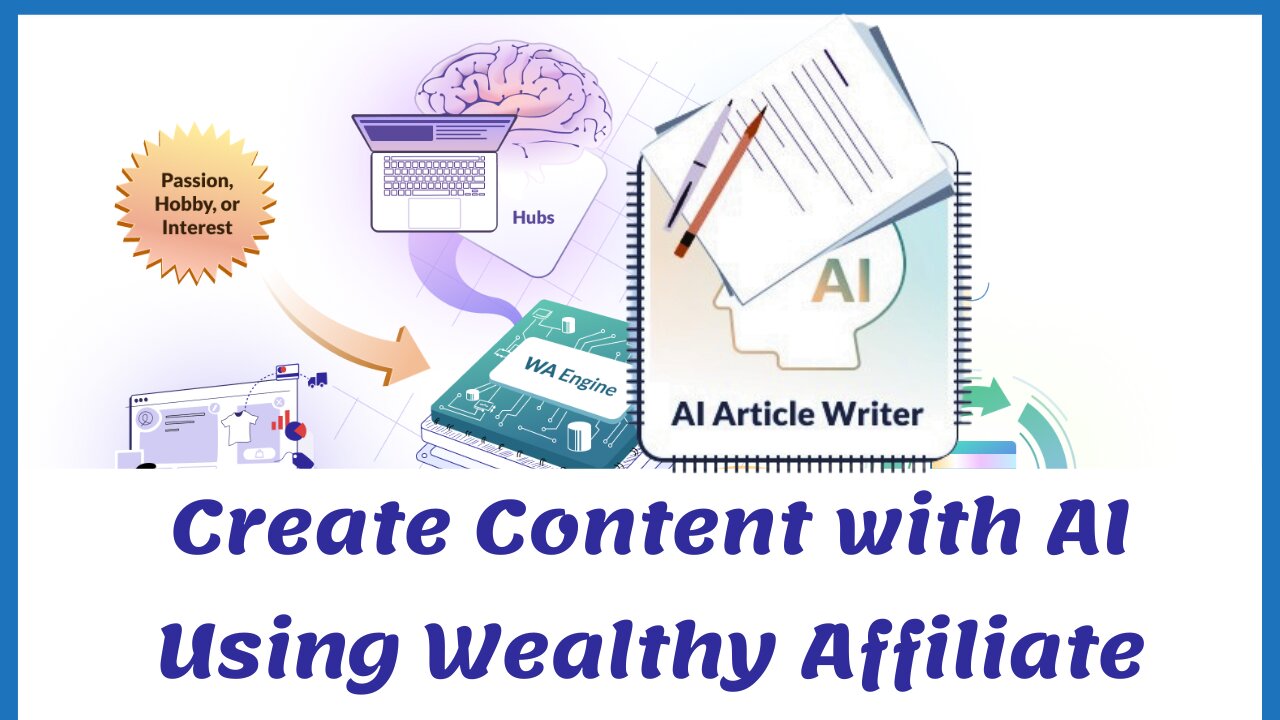 How Easy It Is to Create Content with AI ( | Wealthy Affiliate's Article Designer)