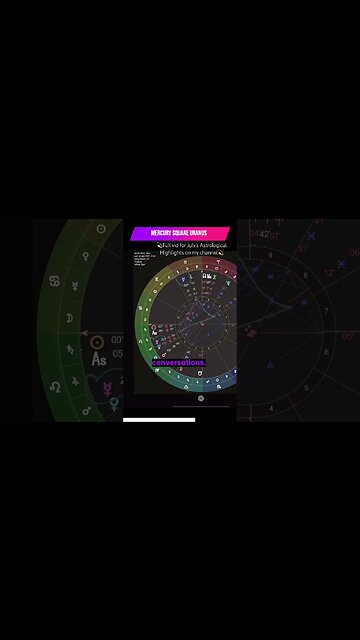 Mercury Square Uranus July 23rd. 💫 #astrology #mercury #uranus