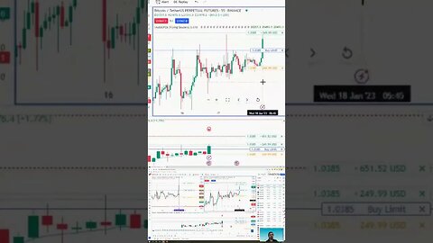 Planning and Reviewing the Trade 🔍 #tradingtime with #tradewithufos