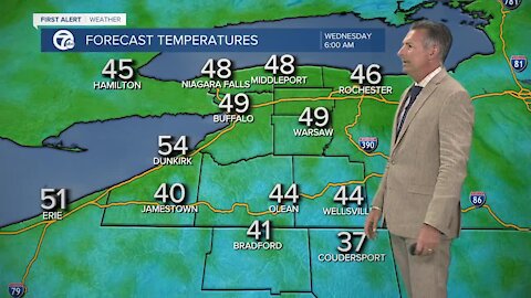 7 First Alert Forecast 5am Update, Tuesday, June 22