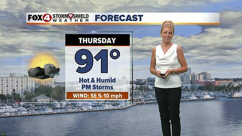 Coastal Storms by Late Afternoon Each Day