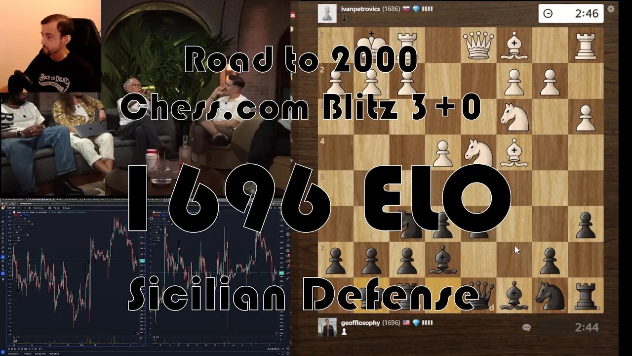 Road to 2000 #132 - 1696 ELO - Chess.com Blitz 3+0 - Sicilian Defense