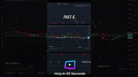 Trading Views CandleStick Part 6
