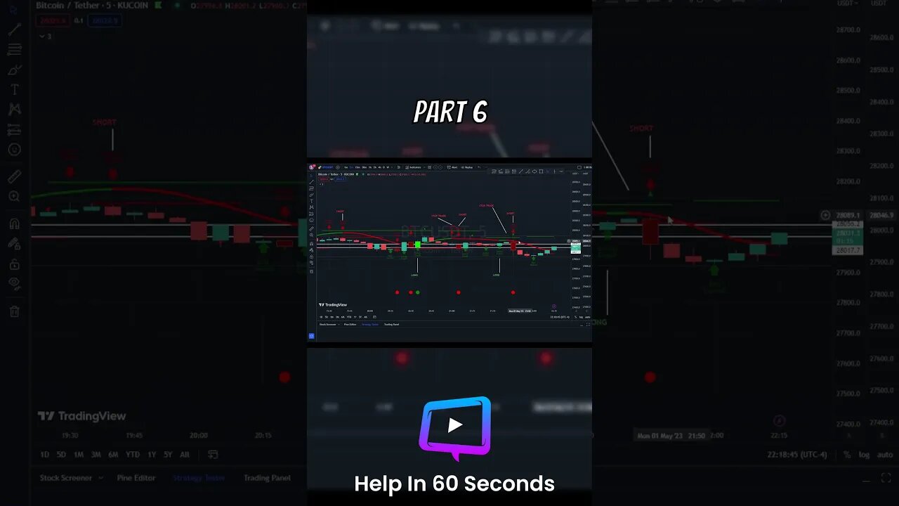 Trading Views CandleStick Part 6