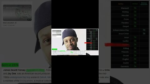 GEMATRIA - #JDilla Ritual Sacrifice? - Clip #6
