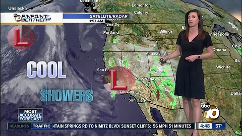 10News Pinpoint Weather with Meteorologist Megan Parry
