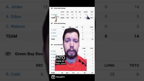 Immediate #reactions to Tennessee Titans def. Green Bay Packers on #TNF! #nfl #football #sportstalk
