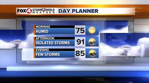 FORECAST: Hot and humid in SWFL