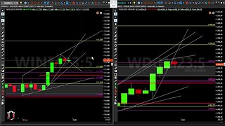 GANHE DINHEIRO NO MERCADO FINANCEIRO | ABERTURA DE MERCADO (B3) AO VIVO