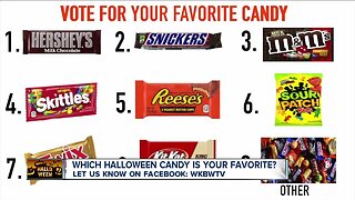 What's your favorite Halloween candy?