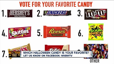 What's your favorite Halloween candy?
