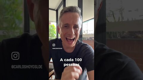 Líder: Olha Só Que Pesquisa Assustadora #minutodaliderança 333